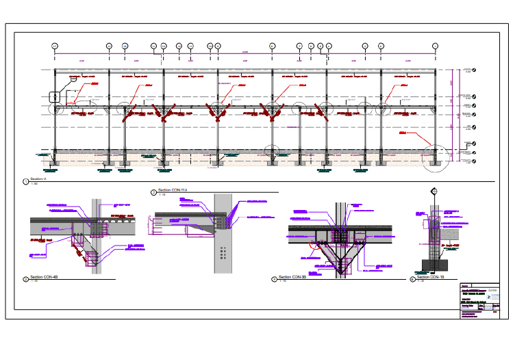 Analysis, study and design - Commercial malls